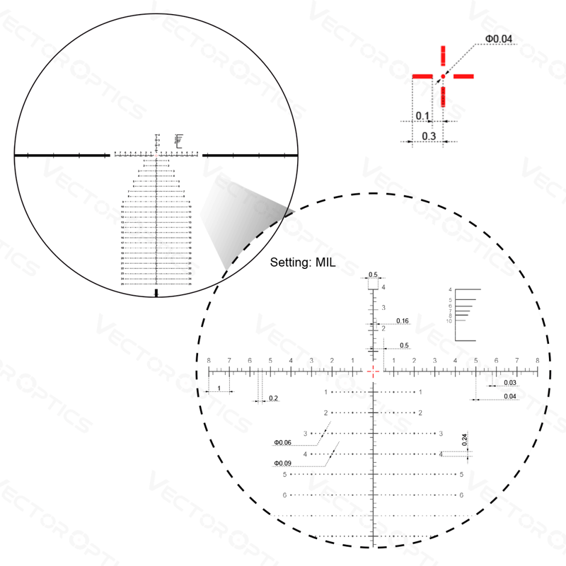 Vector Optics Continental x6 4-24x56 VEC-MBR HD FFP Scope