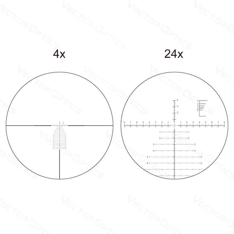 Vector Optics Continental x6 4-24x56 Coyote FDE HD FFP Scope