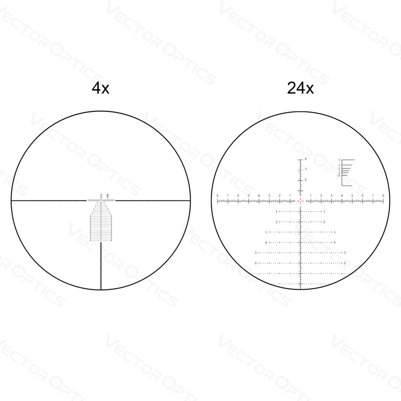 Vector Optics Continental x6 4-24x56 VEC-MBR HD FFP Scope