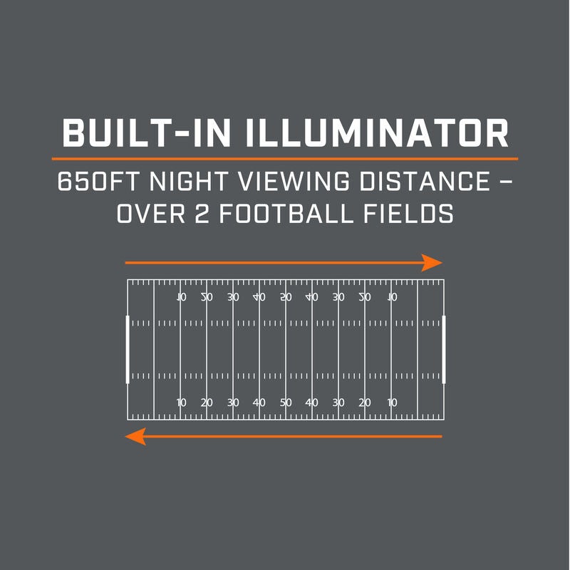 Bushnell Equinox X650 digital mörkerkikare, grafik om inbyggd IR-lampa och mörkerräckvidd