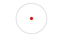 HOLOSUN SCRS, Red Dot, Solar