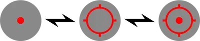 HOLOSUN AEMS, 7075 Aluminum/Solar/Circle Dot/Red