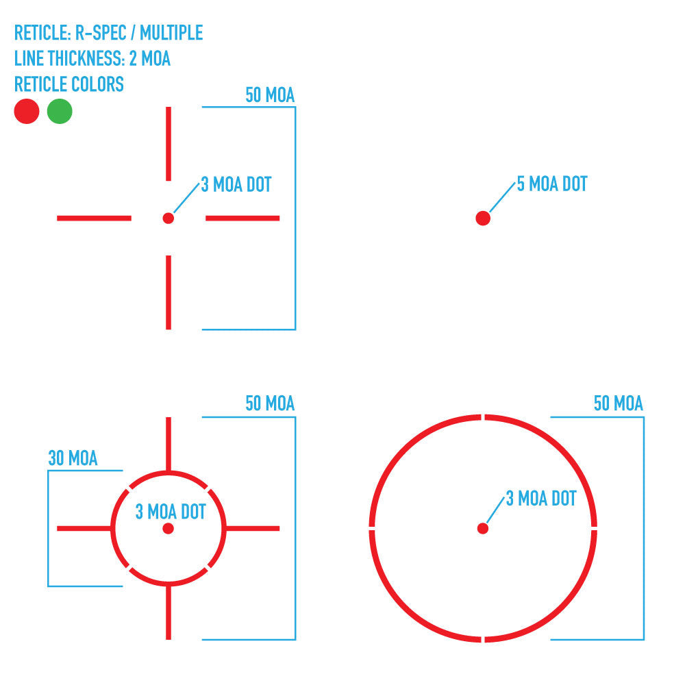 Sightmark Ultra Shot R-Spec reflexsikte, fyra riktmedelsmönster