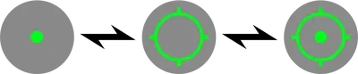 HOLOSUN SCS, Titanium/Solar/Circle Dot/Green/MOS