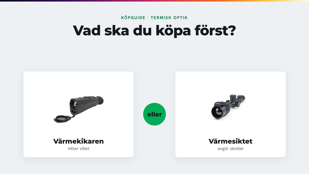 Värmekikare eller värmesikte: vad ska du köpa först?