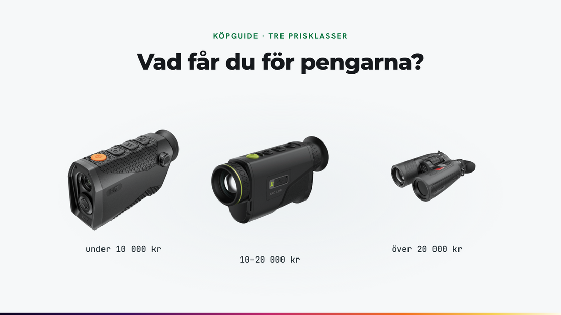 Välja värmekikare: köpguide i tre prisklasser