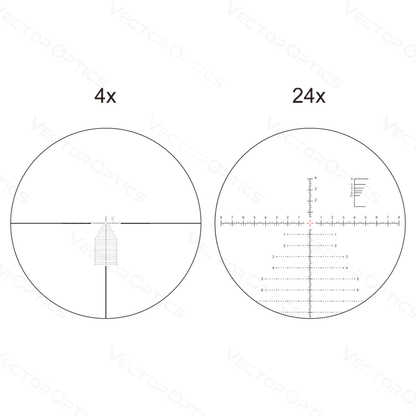 Vector Optics Continental x6 4-24x56 Coyote FDE HD FFP Scope