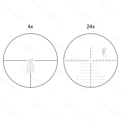 Vector Optics Continental x6 4-24x56 VEC-MBR HD FFP Scope