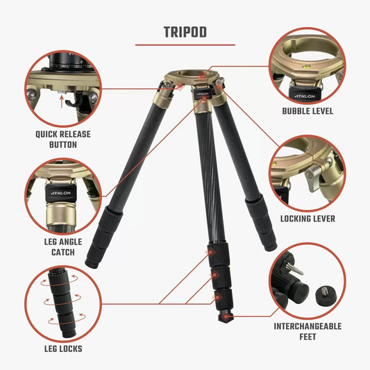Athlon Midas CF29 Kolfiberstativ med Kulledshuvud - Nordic Aim AB