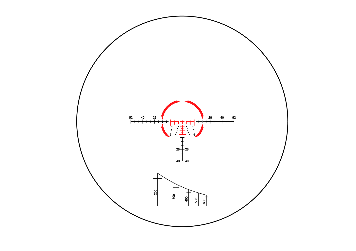 Riktmedlet LPR-1D BDC
