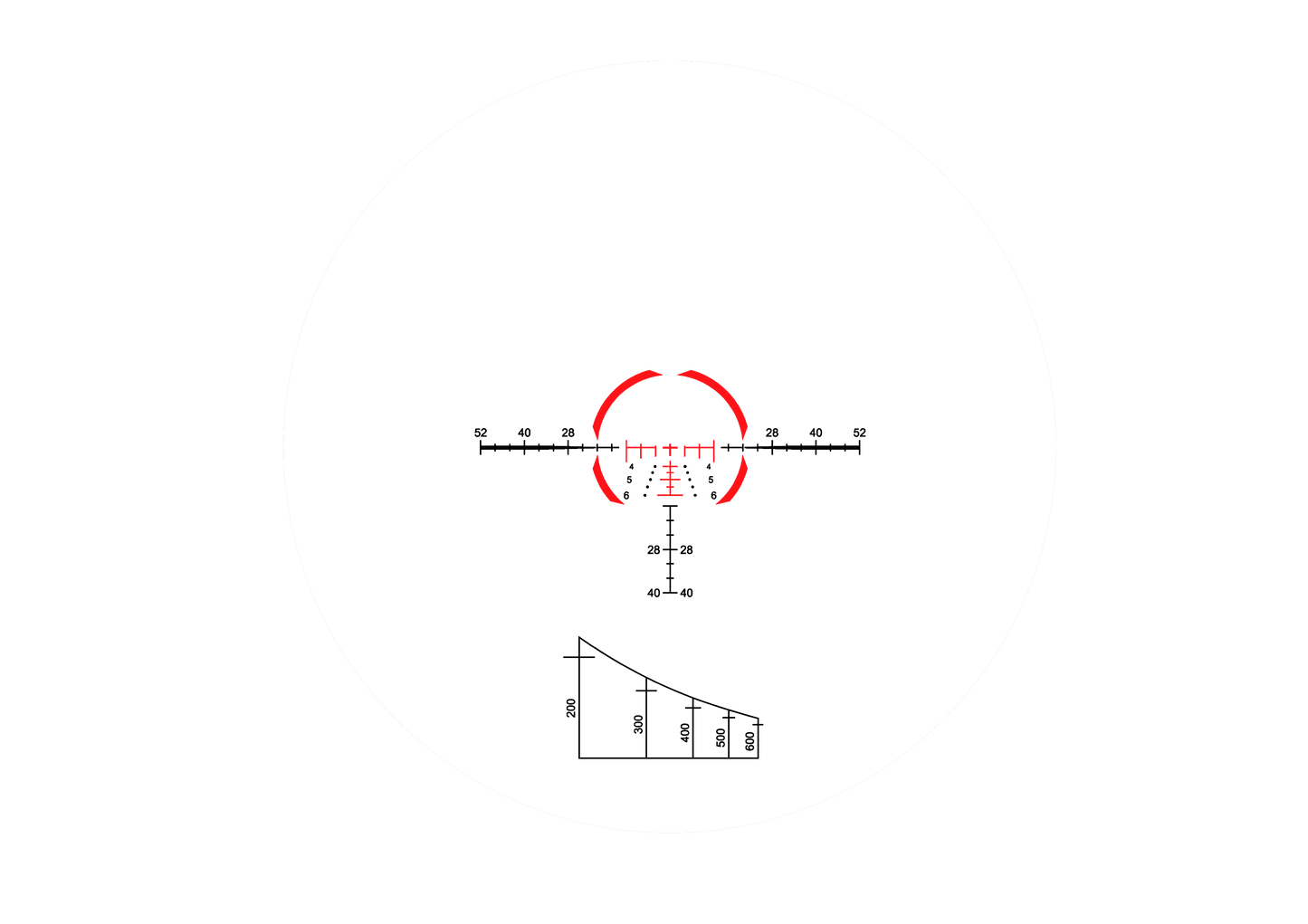 Element Optics Immersive 5x30 BDC detalj