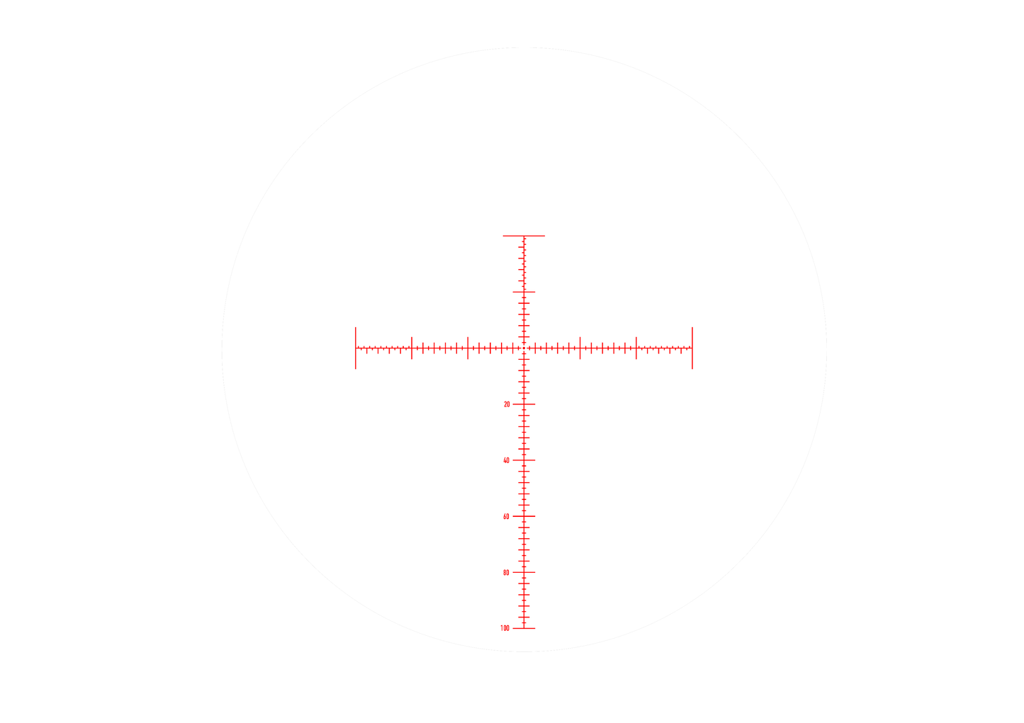 Riktmedlet APR-1C MOA