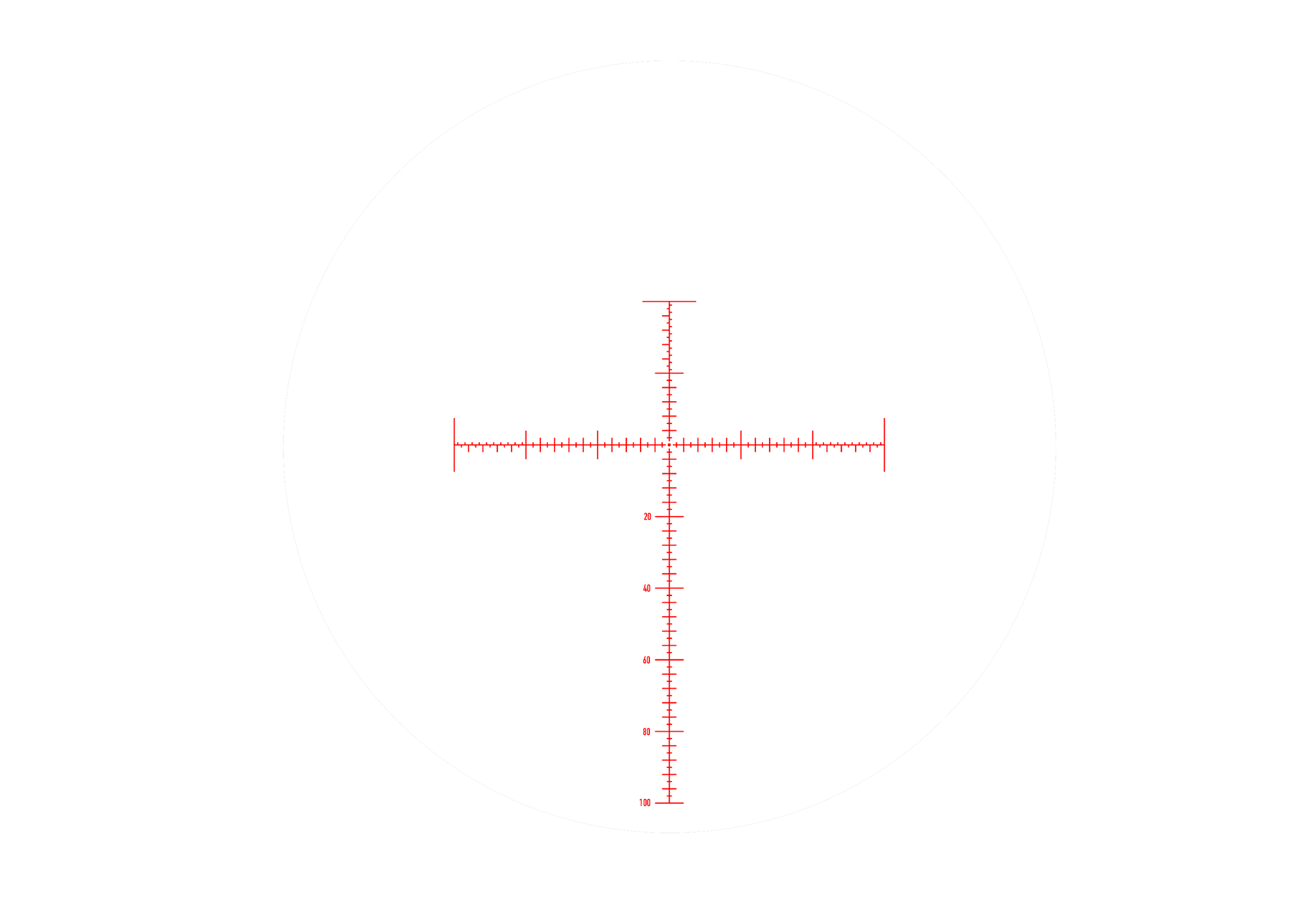 Riktmedlet APR-1C MOA