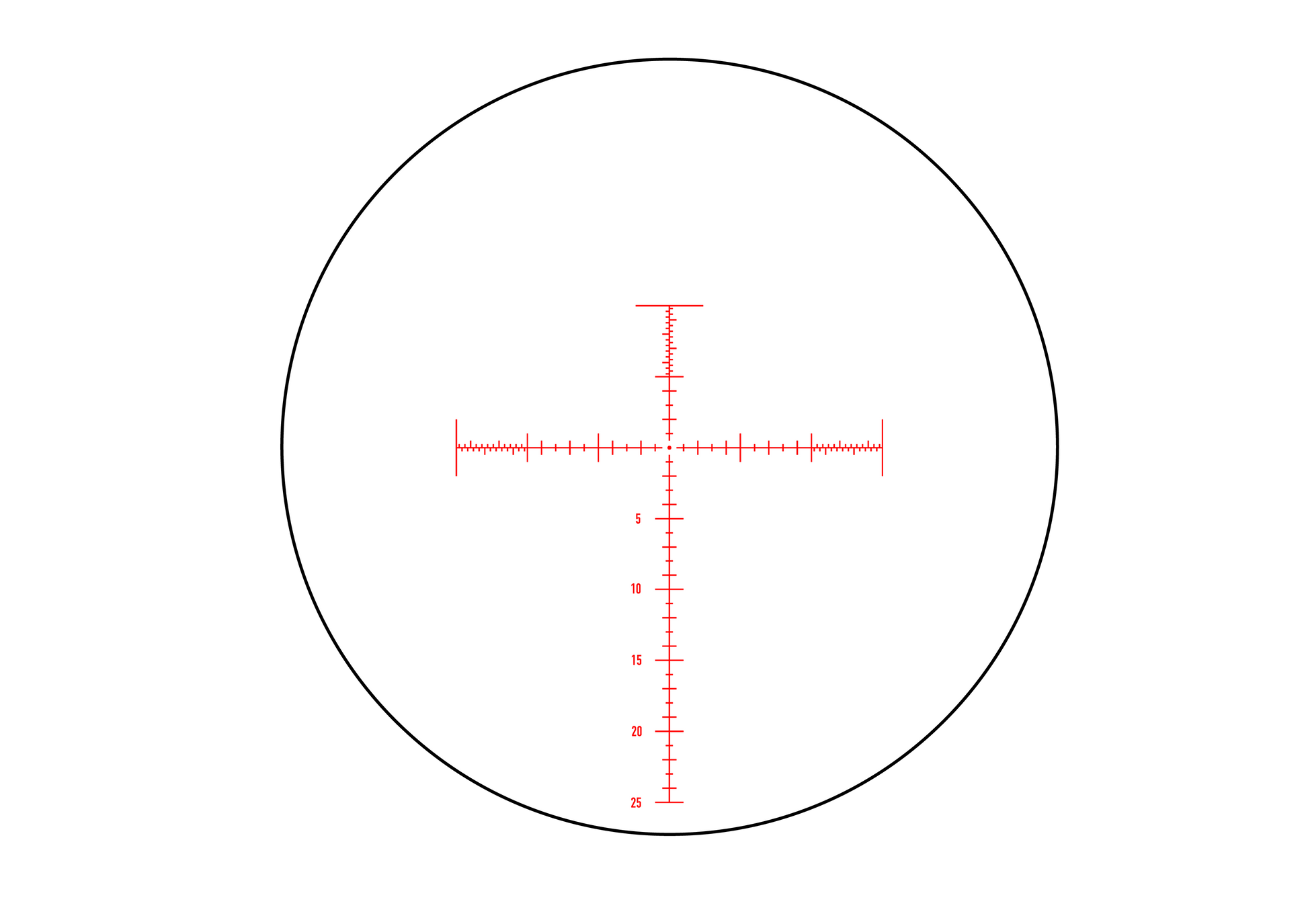 Riktmedlet APR-1C MRAD