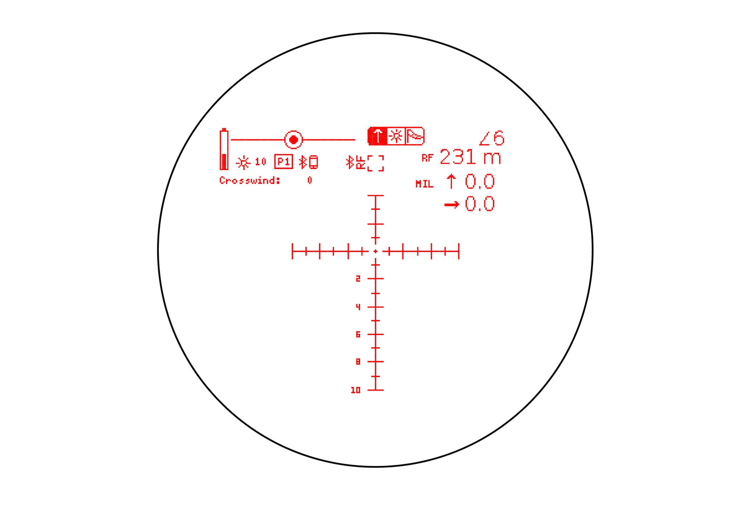 Element Optics HYPR-7 med unimount