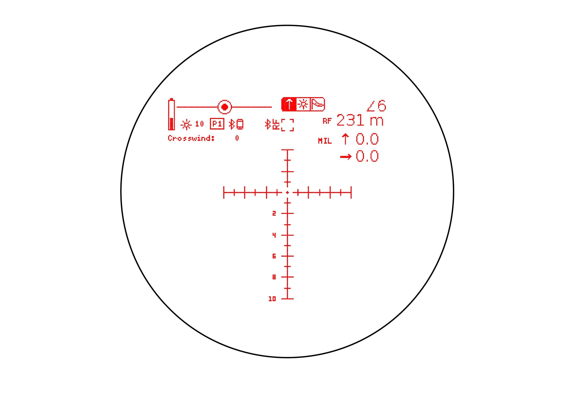 Element Optics HYPR-7 med unimount