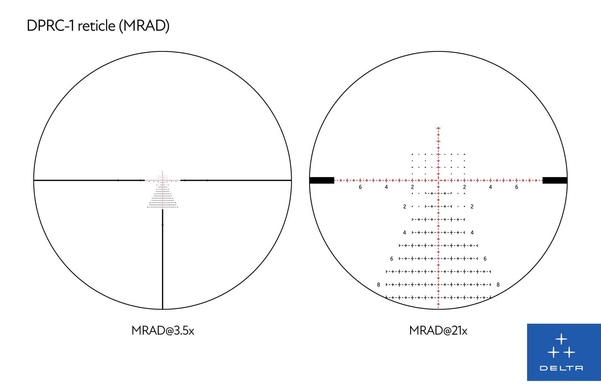 Delta Optical Stryker HD 3,5-21x44 FFP DPRC-1 MIL belyst kikarsikte