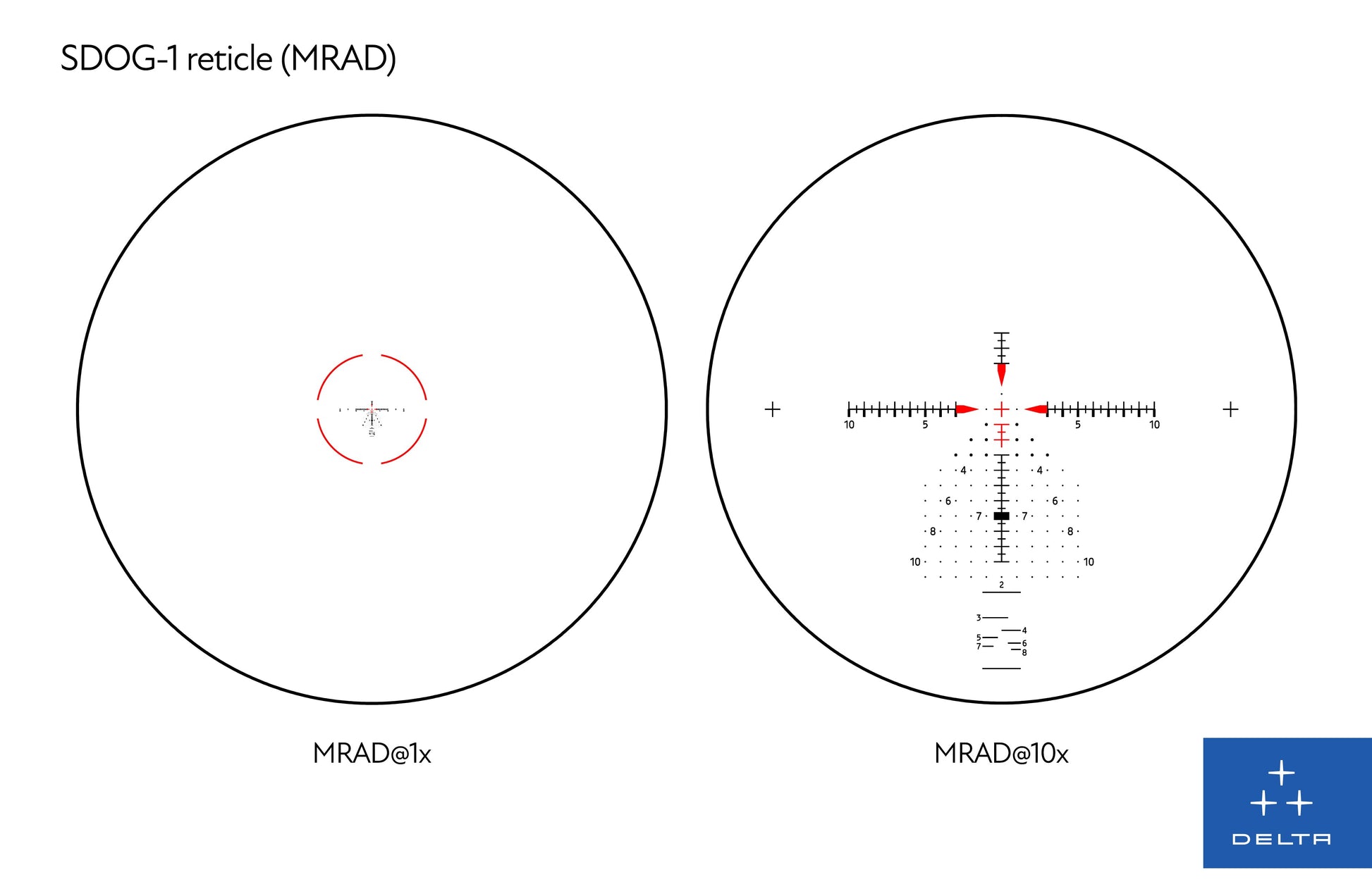 Delta Optical Stryker HD 1-10x28 SDOG-1 FFP MIL belyst kikarsikte