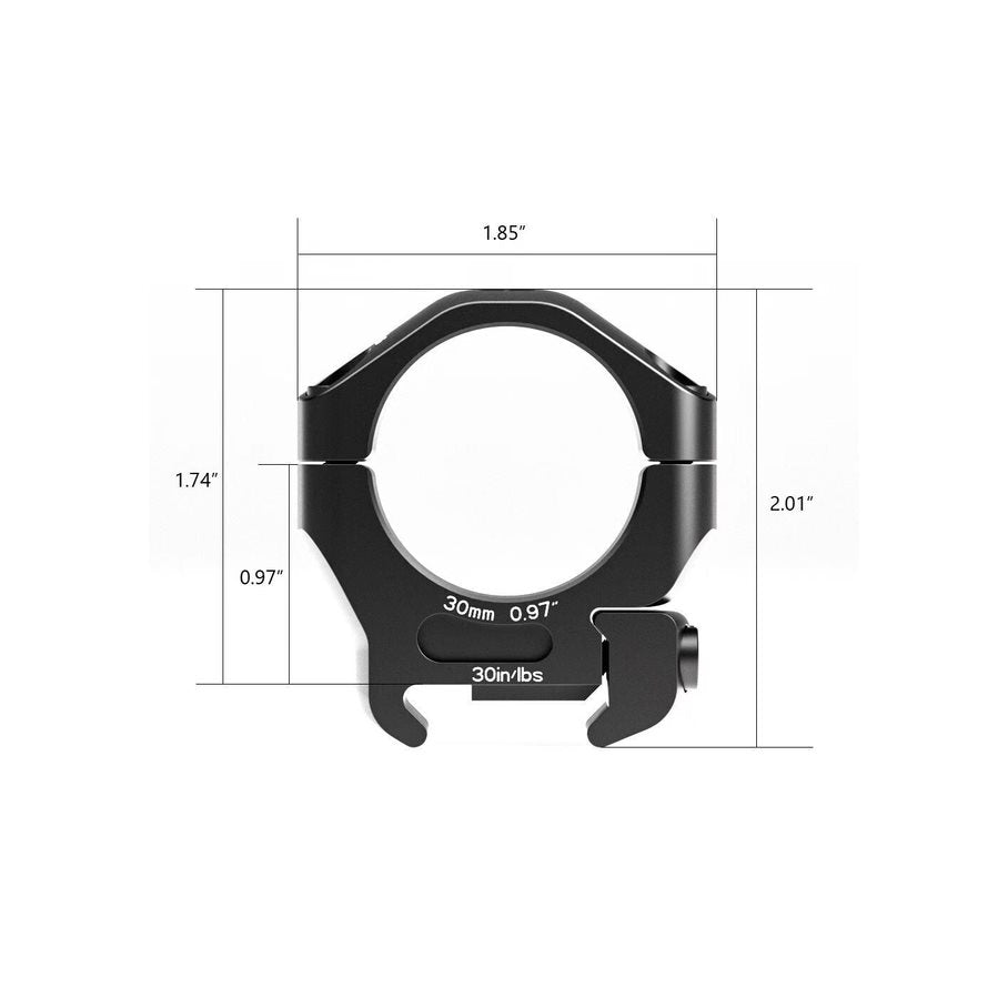 Halo-ringar detalj