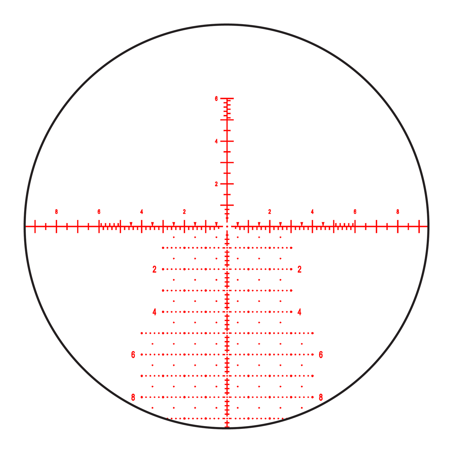 Riktmedlet APR-2D MRAD