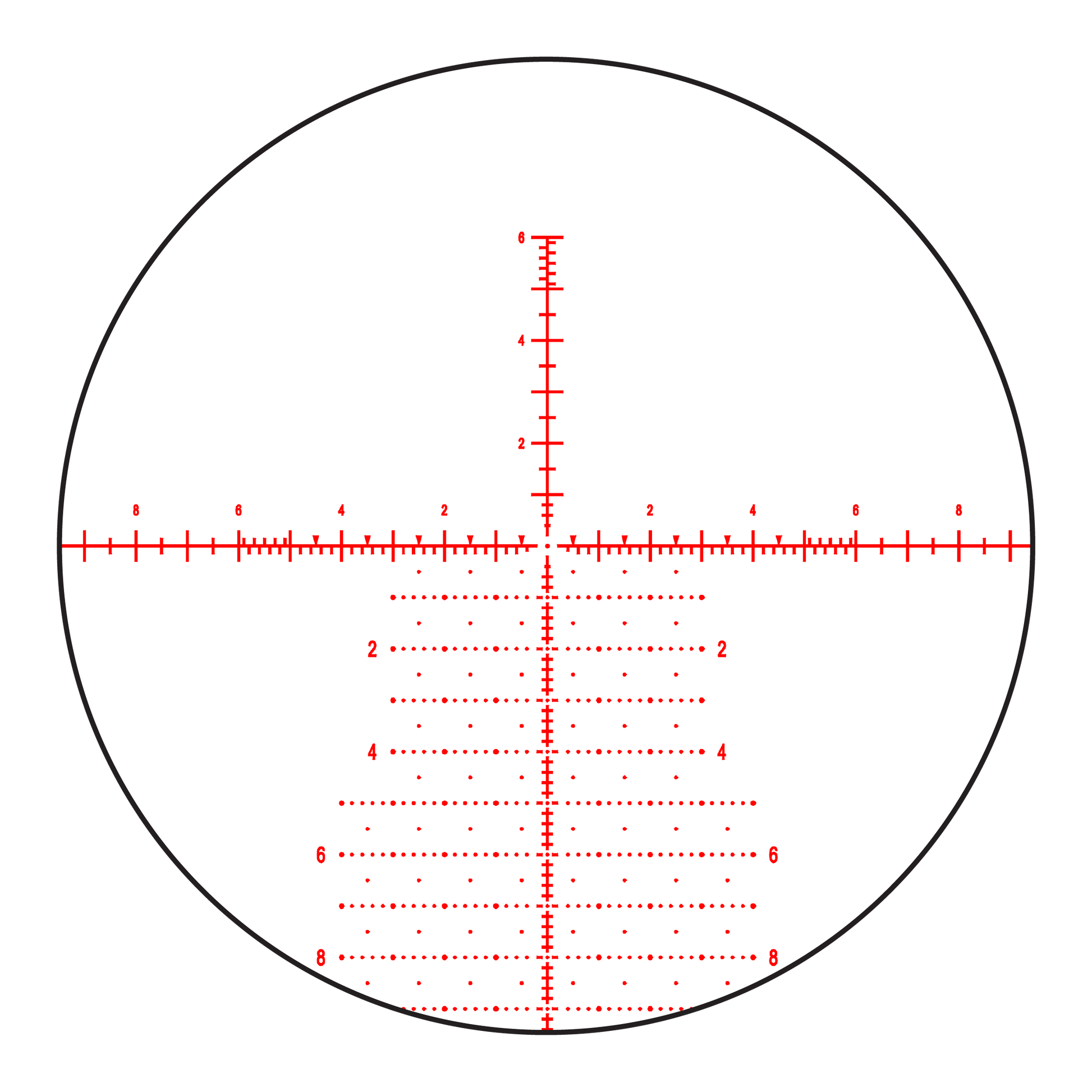 Riktmedlet APR-2D MRAD