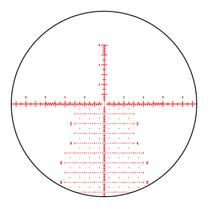 Riktmedlet APR-2D MRAD