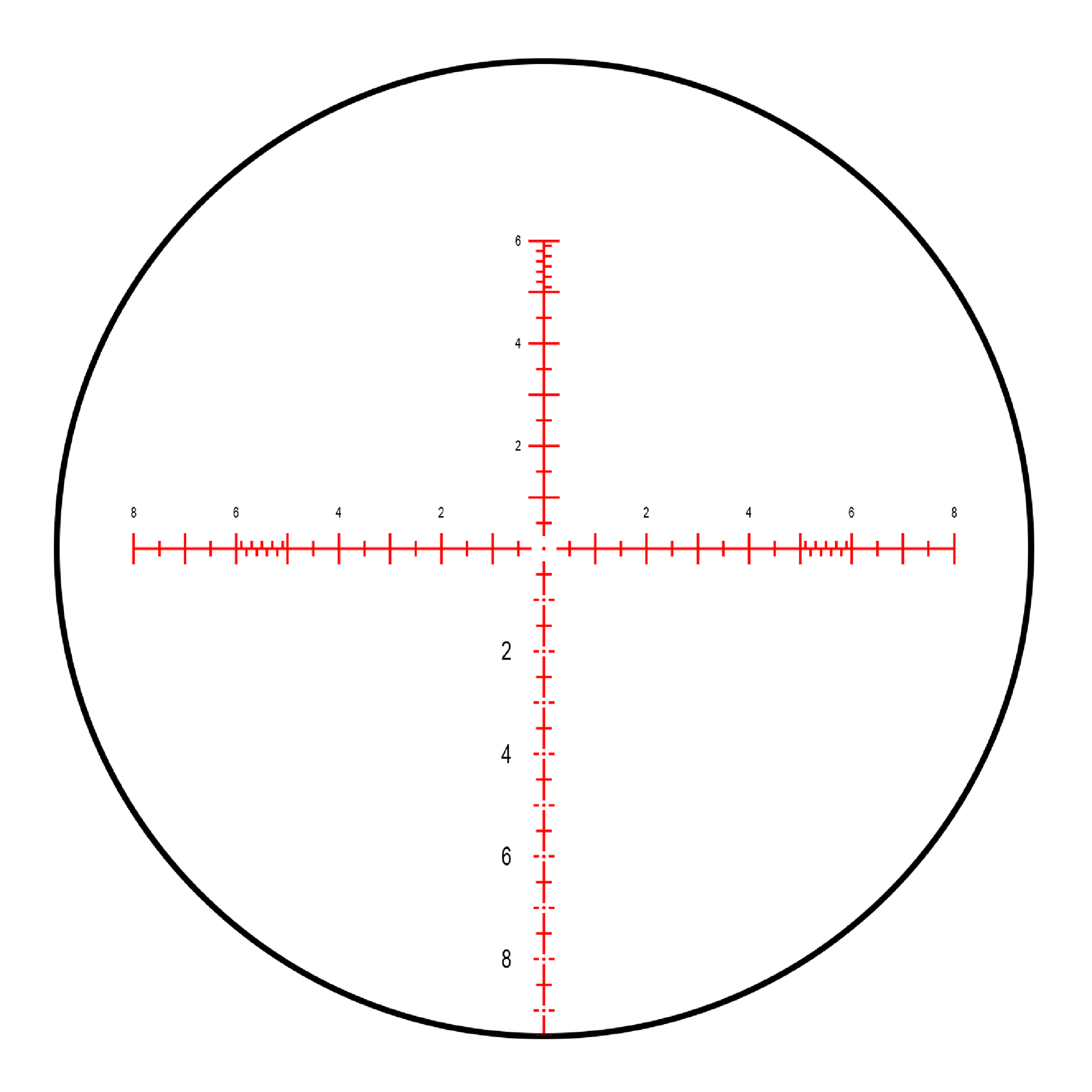 Riktmedlet APR-1C MRAD