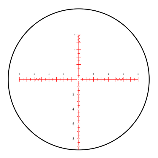 Riktmedlet APR-1C MRAD