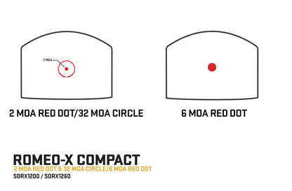 Sig Sauer ROMEO-X Compact 1x24 Circle Dot FDE rödpunktsikte, produktbild 7