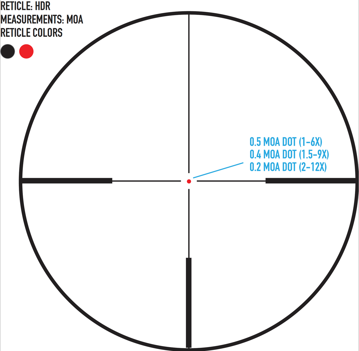 Sightmark Presidio 1-6x24 HDR SFP kikarsikte, HDR-riktmedel
