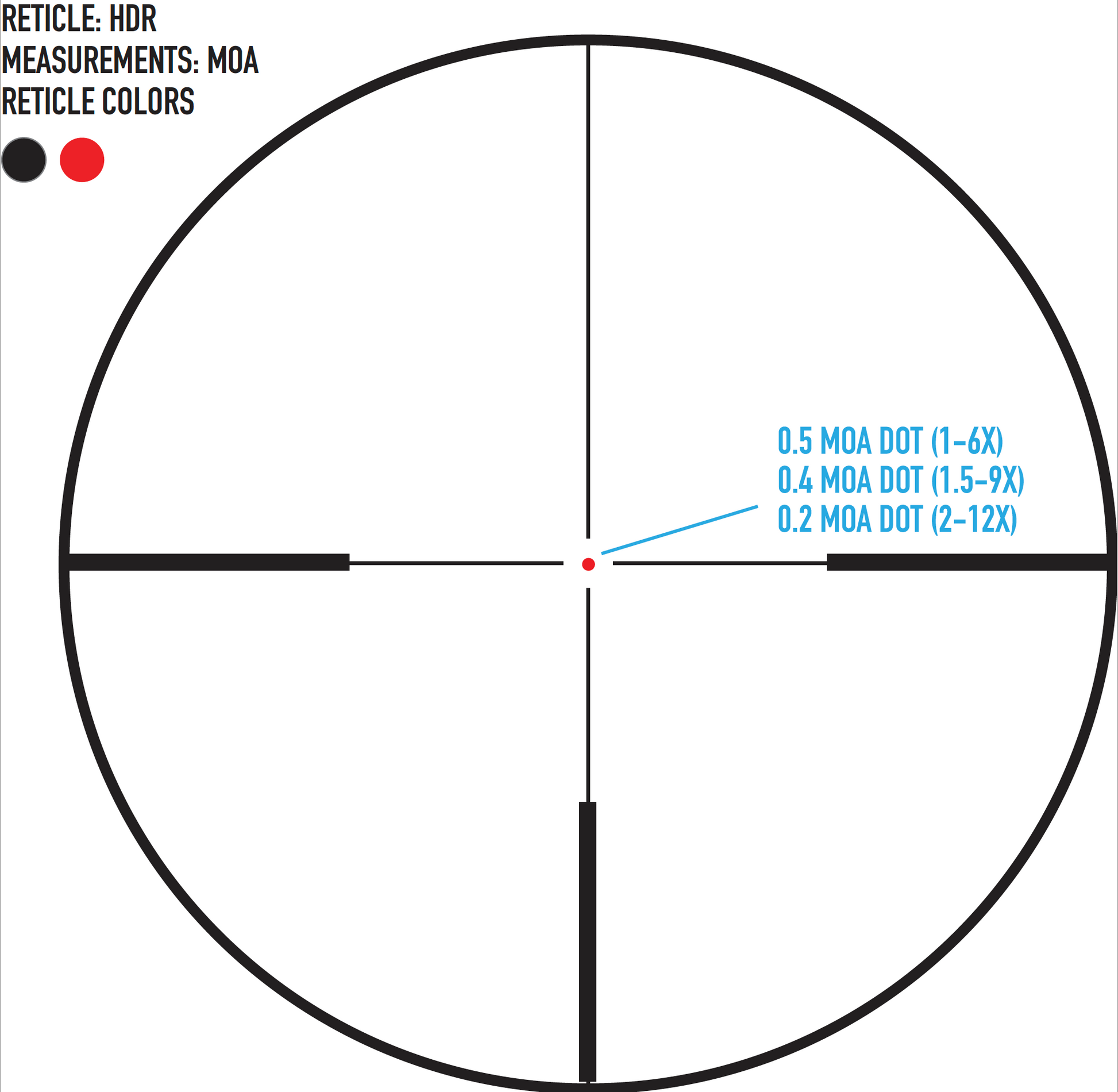 Sightmark Presidio 1-6x24 HDR SFP kikarsikte, HDR-riktmedel