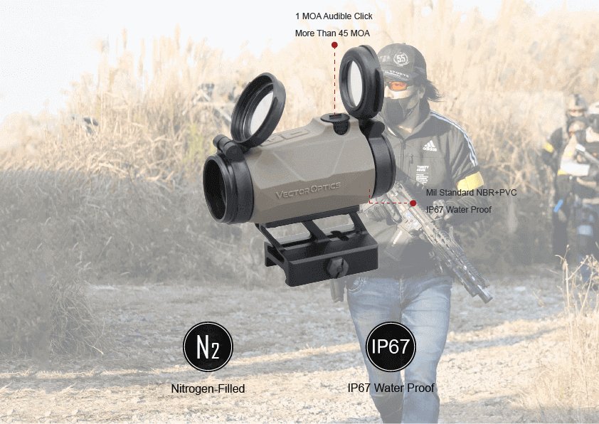Vector Optics Maverick-IV 1x20 Mini SOP mått och specifikation