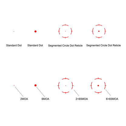 Vector Optics Frenzy F3 26x32 MRT rödpunktsikte, de fyra riktmedelslägena