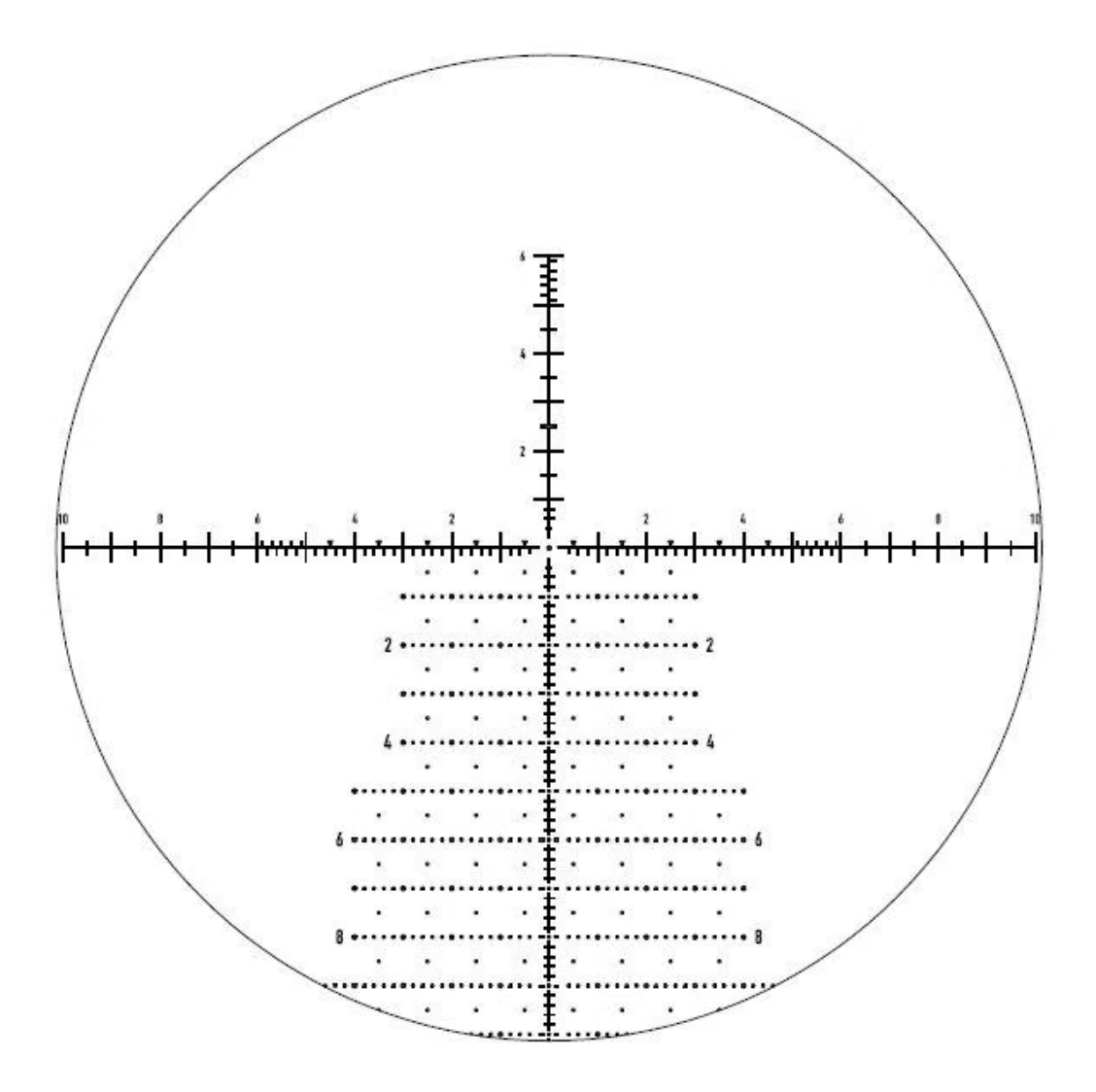 Riktmedlet APR-2D MRAD