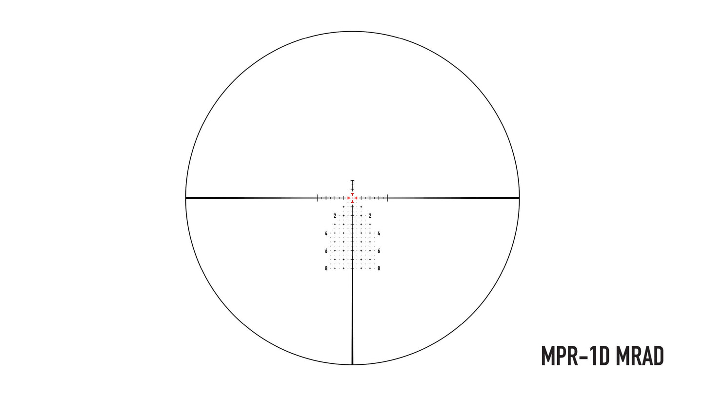 Riktmedlet MPR-1D MRAD