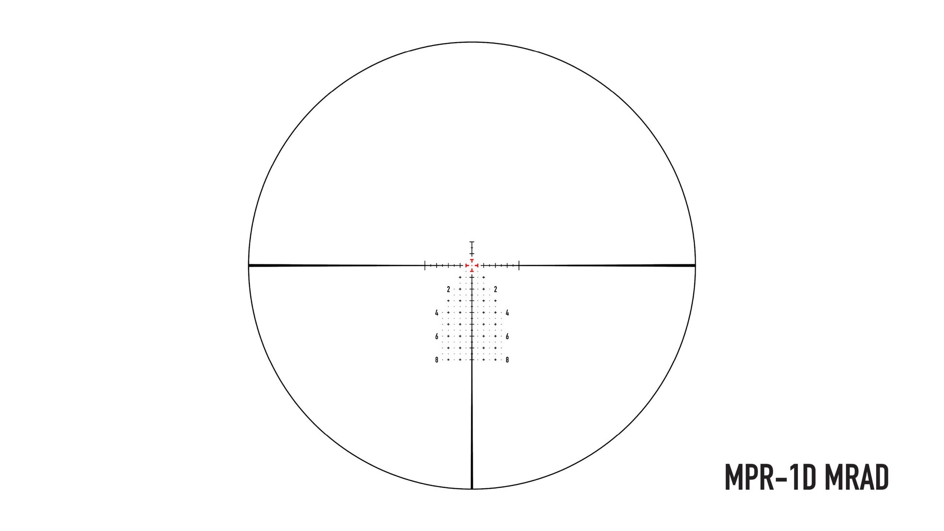 Riktmedlet MPR-1D MRAD