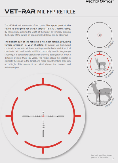 Vector Optics Continental x6 2-12x44 RAR HD FFP Scope