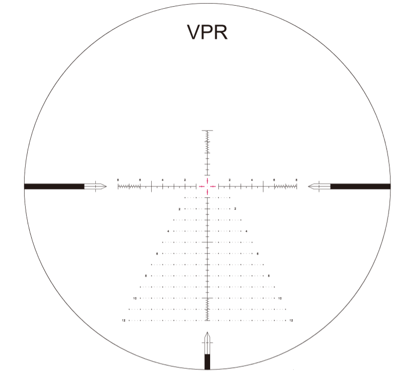 Riktmedlet VPR MIL