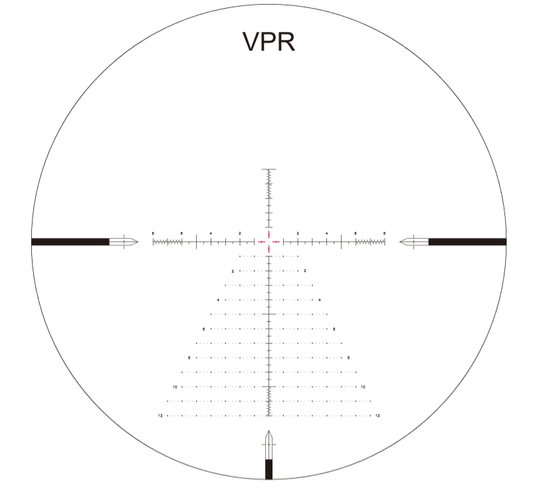 Riktmedlet VPR MIL