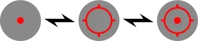 HOLOSUN AEMS, 7075 Aluminum/Solar/Circle Dot/Red