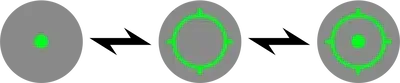 HOLOSUN AEMS, 7075 Aluminum/Solar/Circle Dot/Green