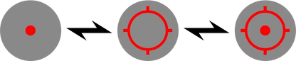 HOLOSUN HE512T RD, Circle Dot/Solar/Titanium