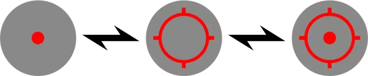 HOLOSUN HE512T RD, Circle Dot/Solar/Titanium